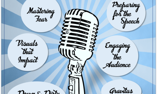 What Makes a Great Speaker Great