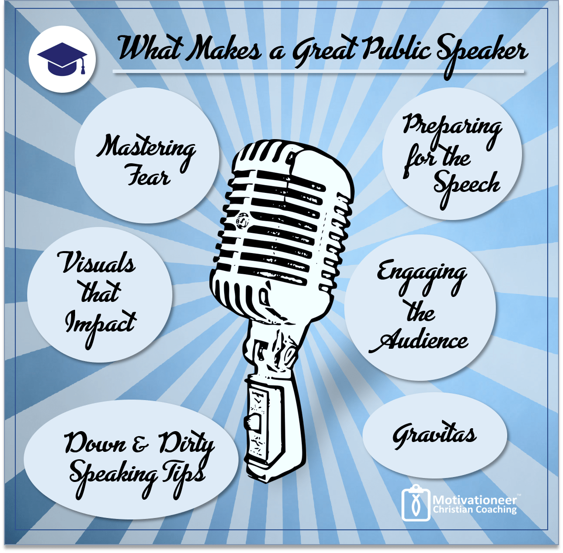 What Makes a Great Speaker Great